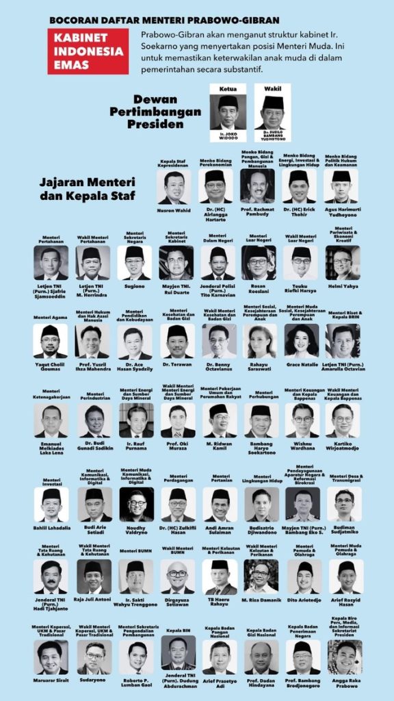 Bocoran nama kabinet Prabowo Gibran