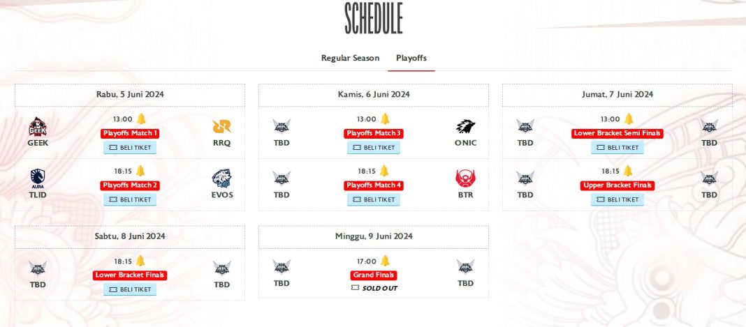 Jadwal Playoff MPL ID S13