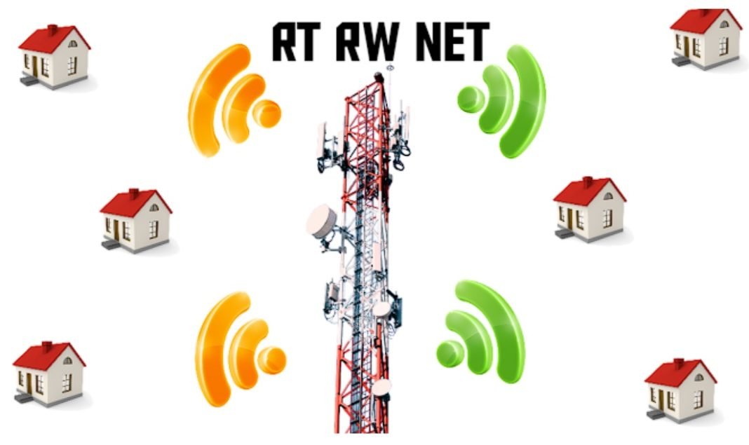 RT/RW Net
