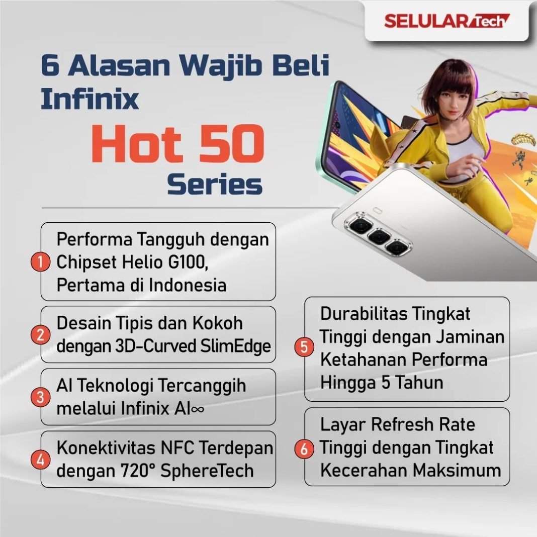 Setidaknya ada 6 yang bisa jadikan kamu alasan untuk membeli smartphone Infinix untuk series Hot 50 yang baru rilis.