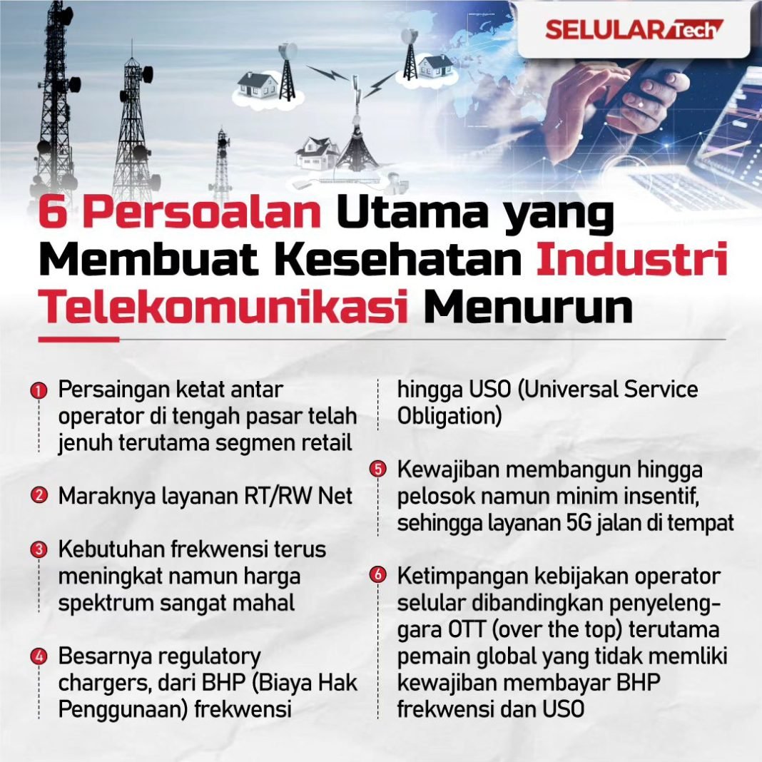 6 Persoalan Utama yang Membuat Kesehatan Industri Telekomunikasi Menurun