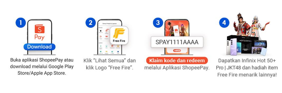 Tips & Trik Klaim Kode Redeem FF Harian Untuk Raih Skin dan HP Gratis