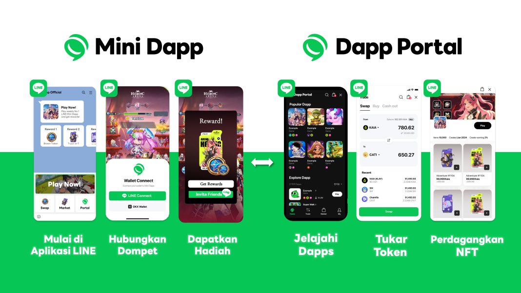 Mini Dapps Hadir di Line Messenger Tersedia di Seluruh Dunia