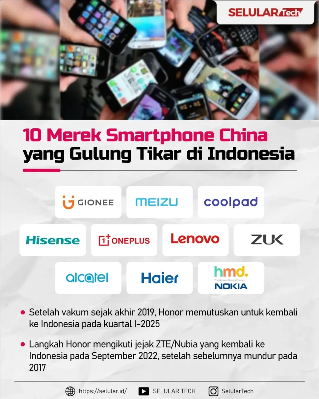 10 Merek Smartphone China yang Gulung Tikar di Indonesia