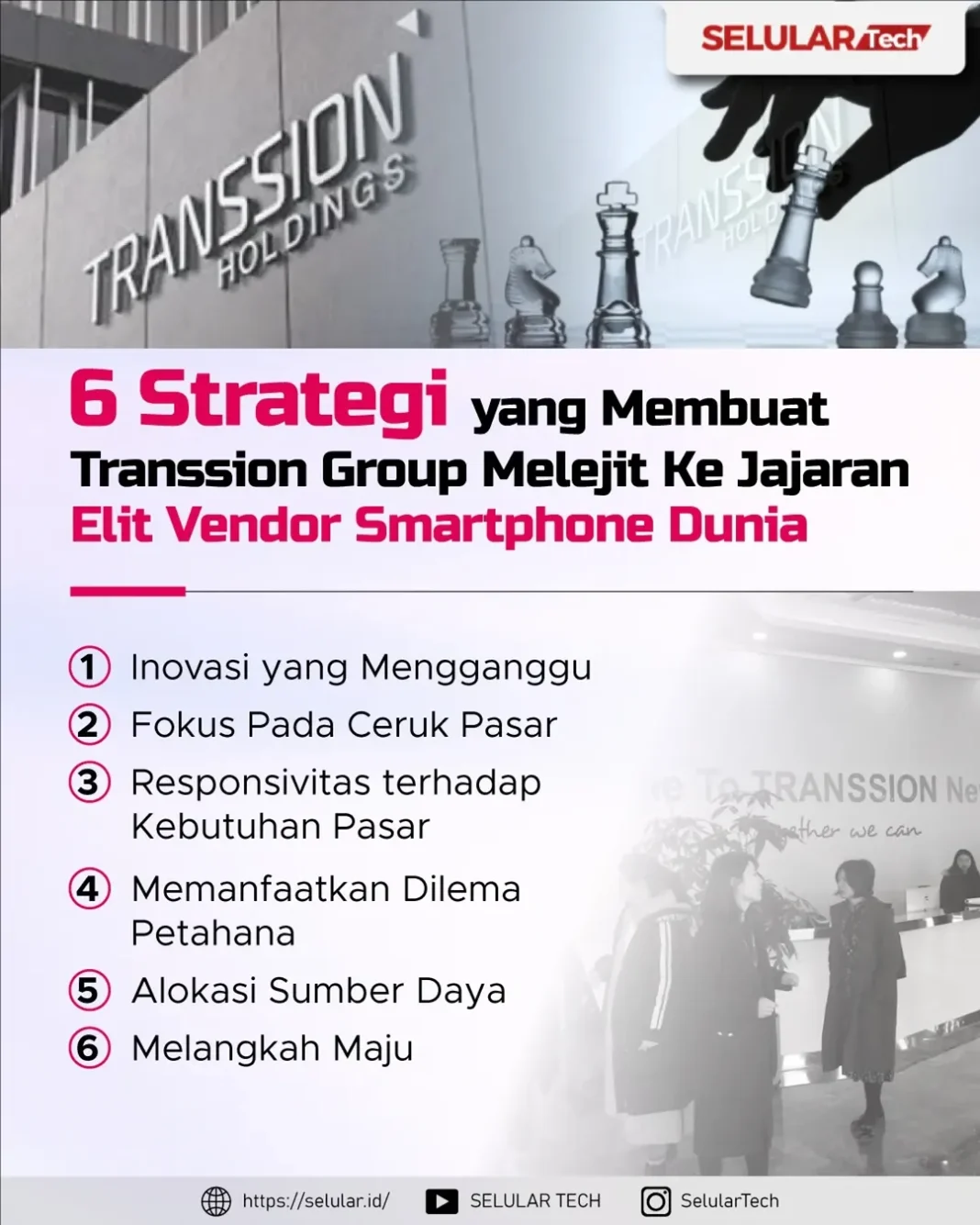 6 Strategi Yang Membuat Transsion Group Melejit Ke Jajaran Elit Vendor Smartphone Dunia