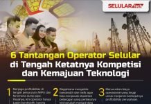 6 Tantangan Operator Selular di Tengah Ketatnya Kompetisi dan Kemajuan Teknologi