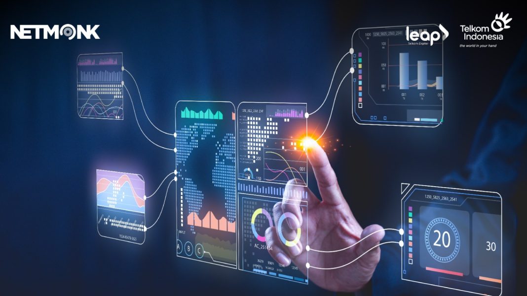 Netmonk, salah satu produk digital unggulan Telkom, hadir sebagai solusi monitoring jaringan atas kebutuhan tersebut.