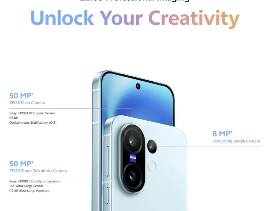Vivo X200 FE camera