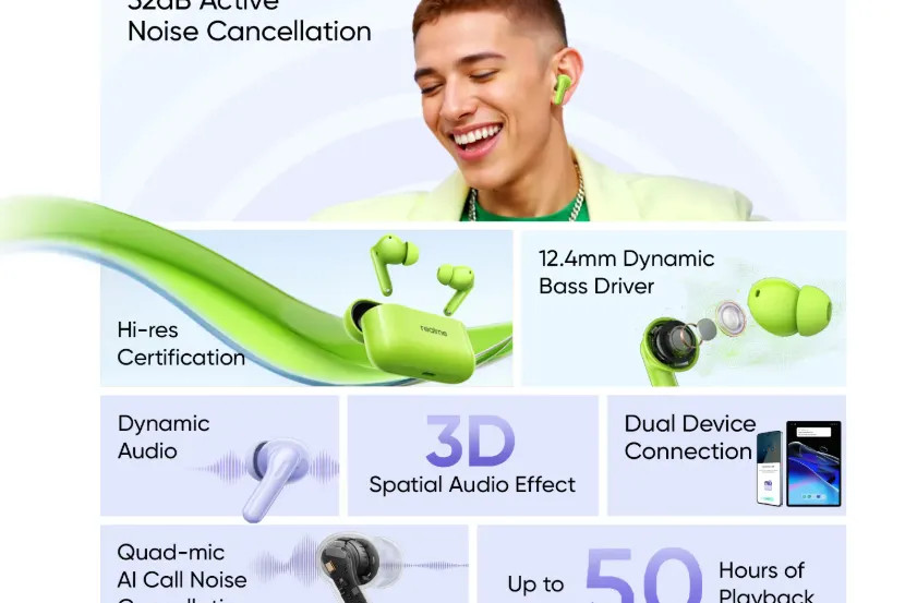 Realme Buds T200 Siap Hadir dengan Fitur Unggulan