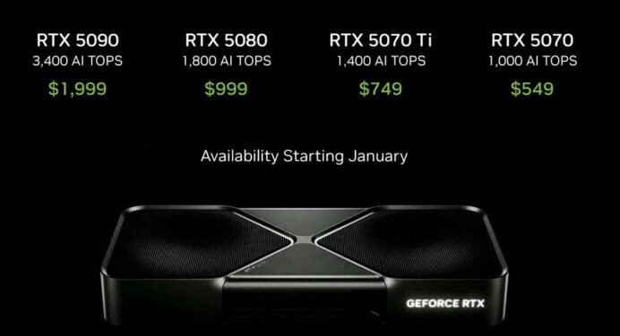 GPU Terbaik untuk AI 2025: Nvidia dan AMD Kuasai Pasar Lokal