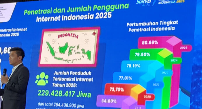 Penetrasi Internet Indonesia Capai 80,66% di 2025