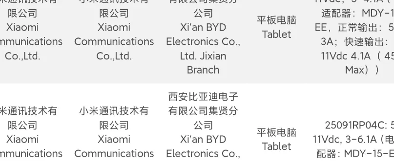 Redmi Pad 2 Pro bocoran sertifikasi 3C