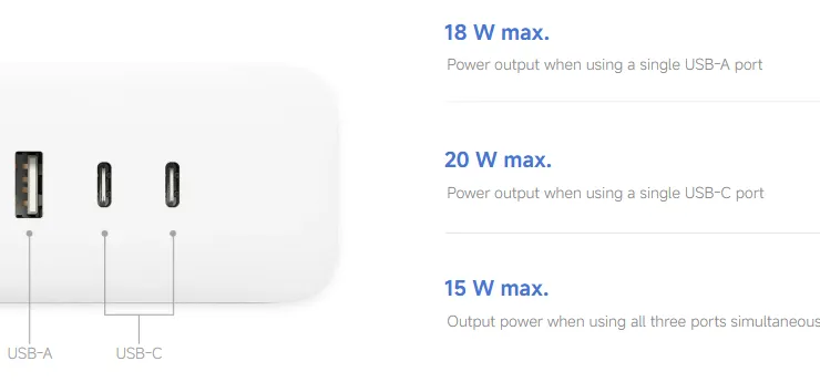 Xiaomi Power Strip dengan tiga colokan AC dan port USB