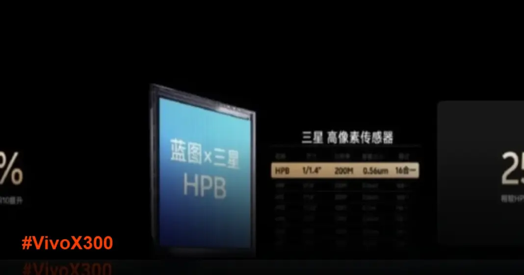 Vivo X300 Bocor Resmi: Kamera 200MP dan Dimensity 9500 Siap Guncang Pasar