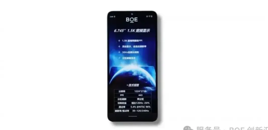 Panel display IPS LCD terbaru BOE untuk smartphone dengan refresh rate 144Hz