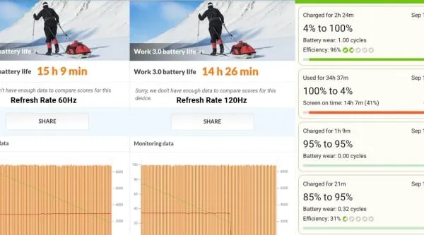 TECNO-SPARK-Go-2-BatteryBenchmark