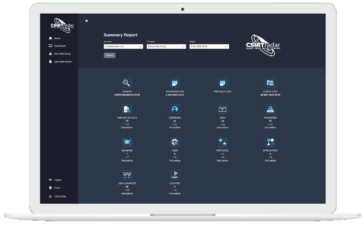 Content image for article: CSIRTradar Diluncurkan, Platform Lacak Kebocoran Data di Dark Web