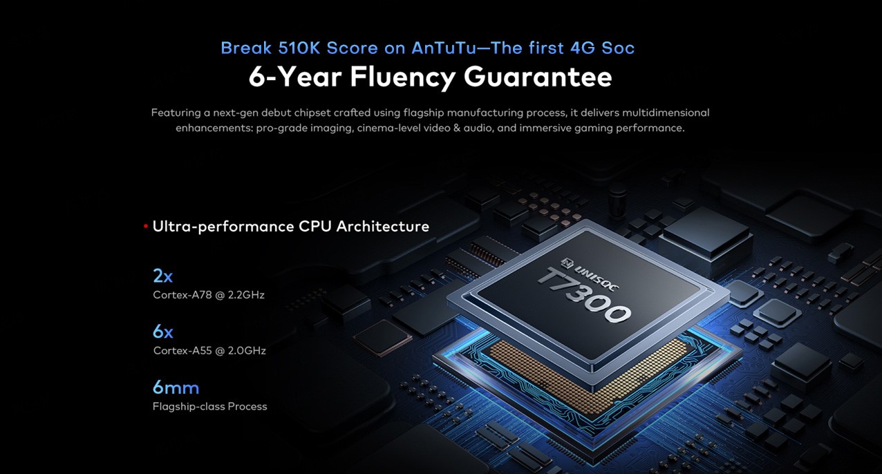 Content image for article: Itel Super 26 Ultra Resmi, Bawa Prosesor Unisoc T7300 dan Garansi 6 Tahun