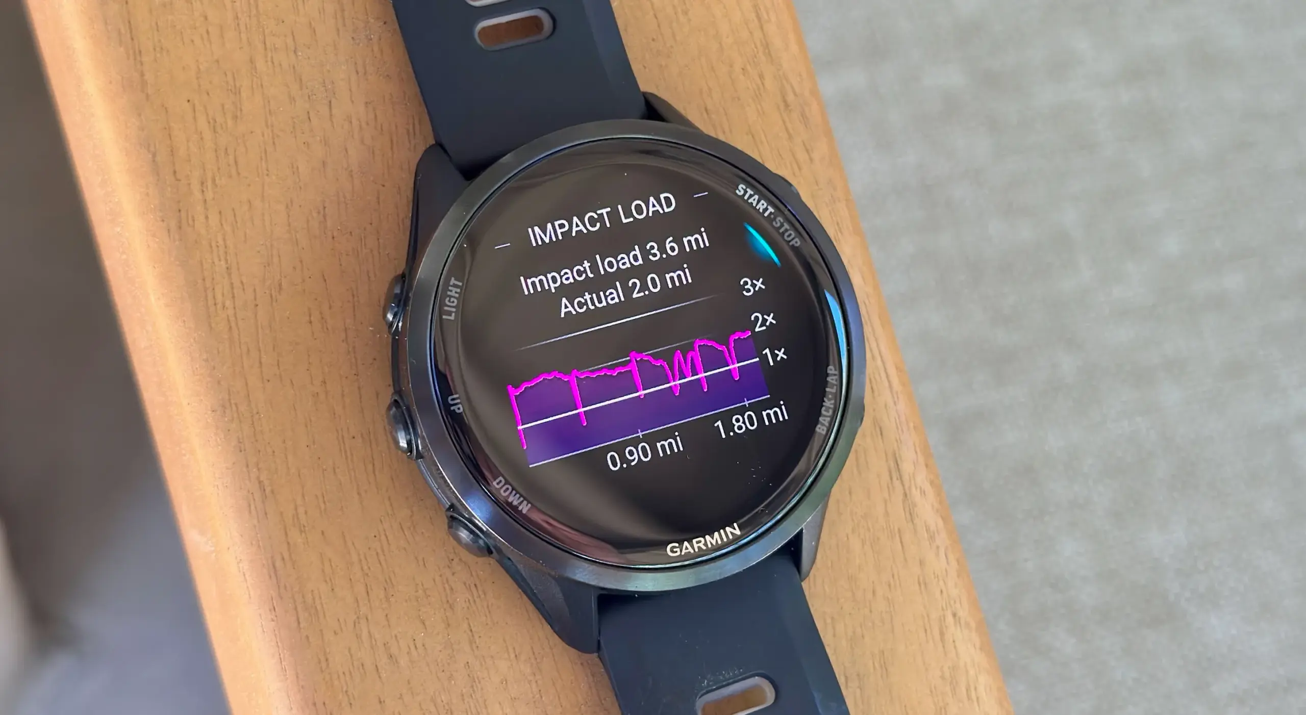 The Garmin Forerunner 970 sitting on an armrest showing the impact load graph for a track workout compared to the actual mileage, with some portions generating double the impact.
