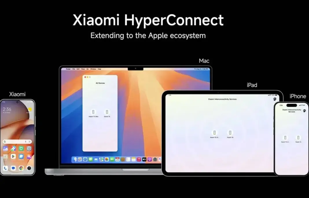 Ilustrasi antarmuka HyperConnect Xiaomi yang menunjukkan koneksi antar berbagai perangkat pintar dalam satu jaringan terintegrasi
