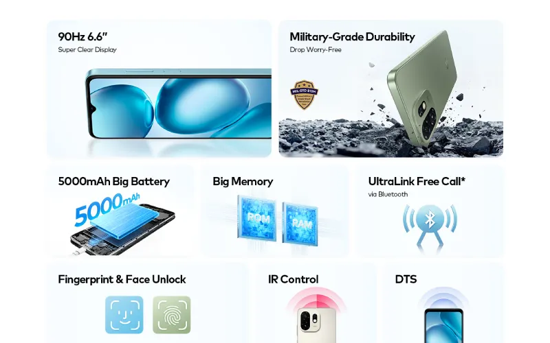 Tampilan depan Itel A100C dengan layar 6,6 inci dan bezel tipis