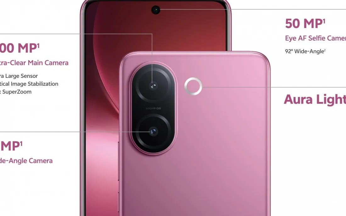 vivo V60e with 200MP camera and 6,500 mAh battery debuts in India