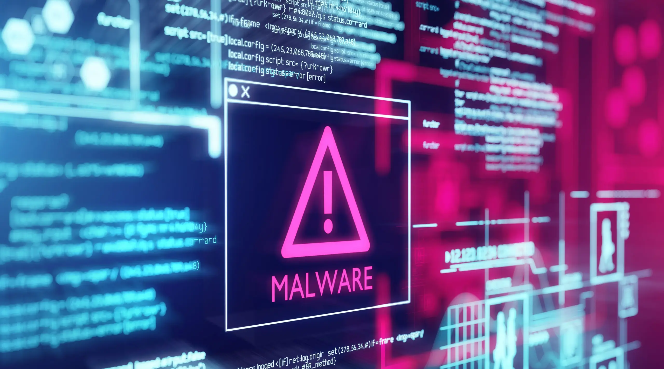 Malware