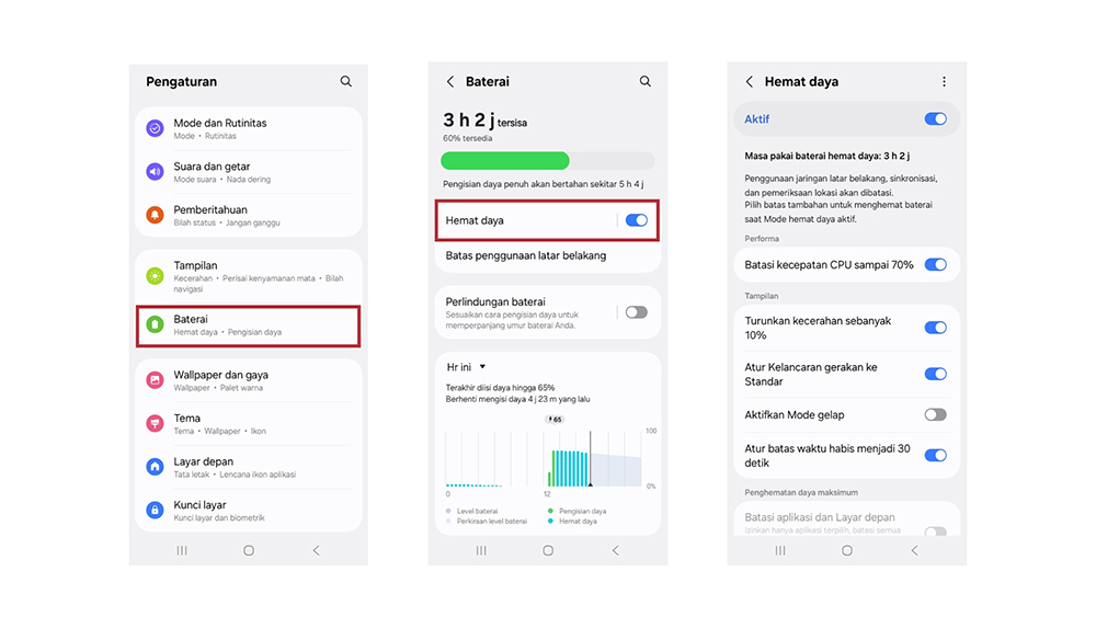 Content image for article: Samsung Galaxy A07: Fitur Unggulan untuk Gaya Hidup Aktif