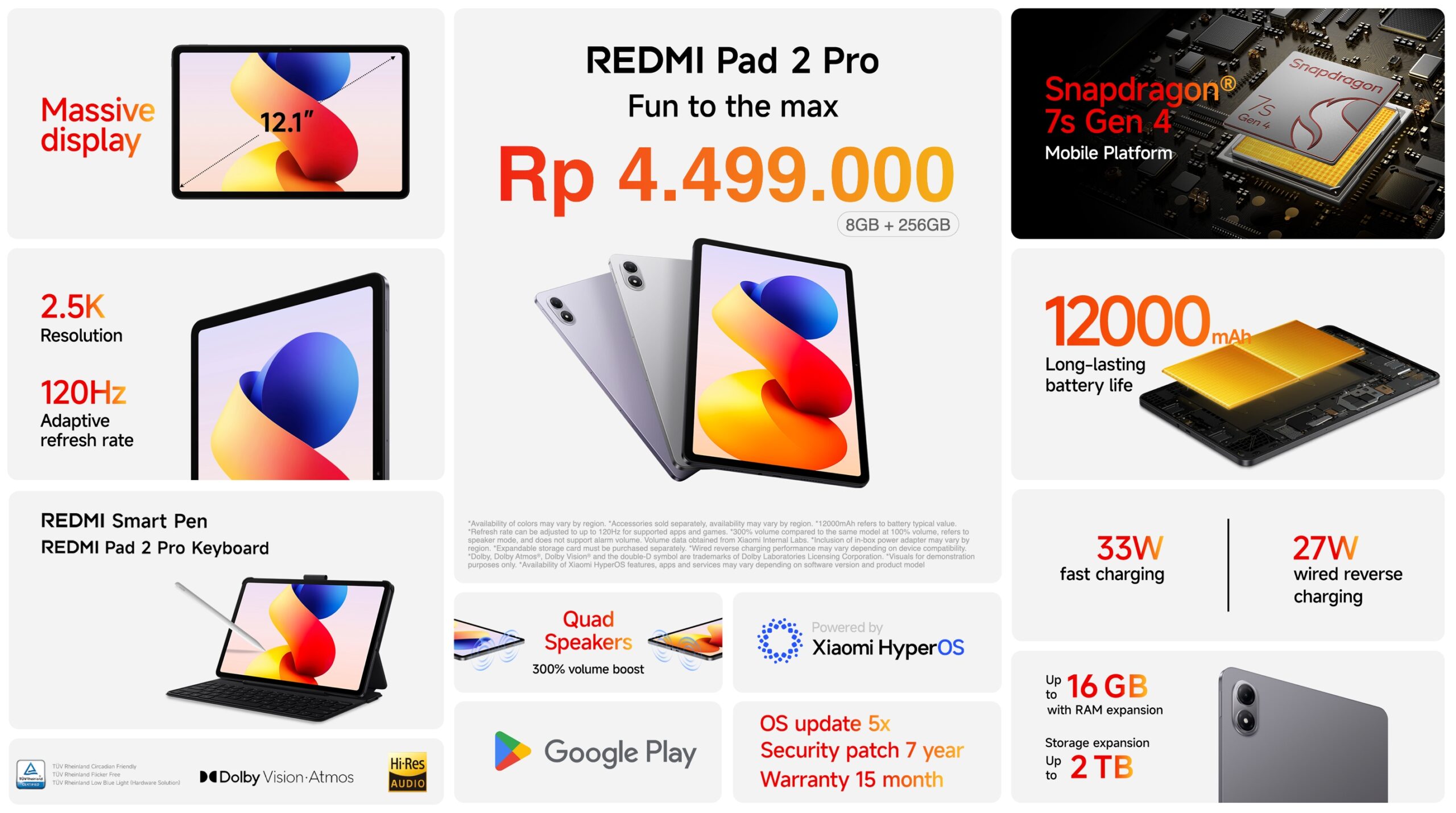 Content image for article: Redmi Pad 2 Pro Resmi Dijual, Diskon Hingga Rp400 Ribu
