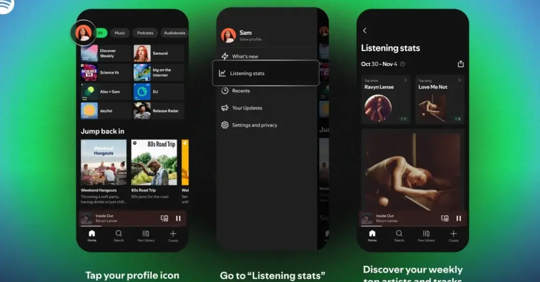 Tampilan antarmuka fitur statistik mingguan Spotify yang menampilkan artis dan lagu teratas pengguna