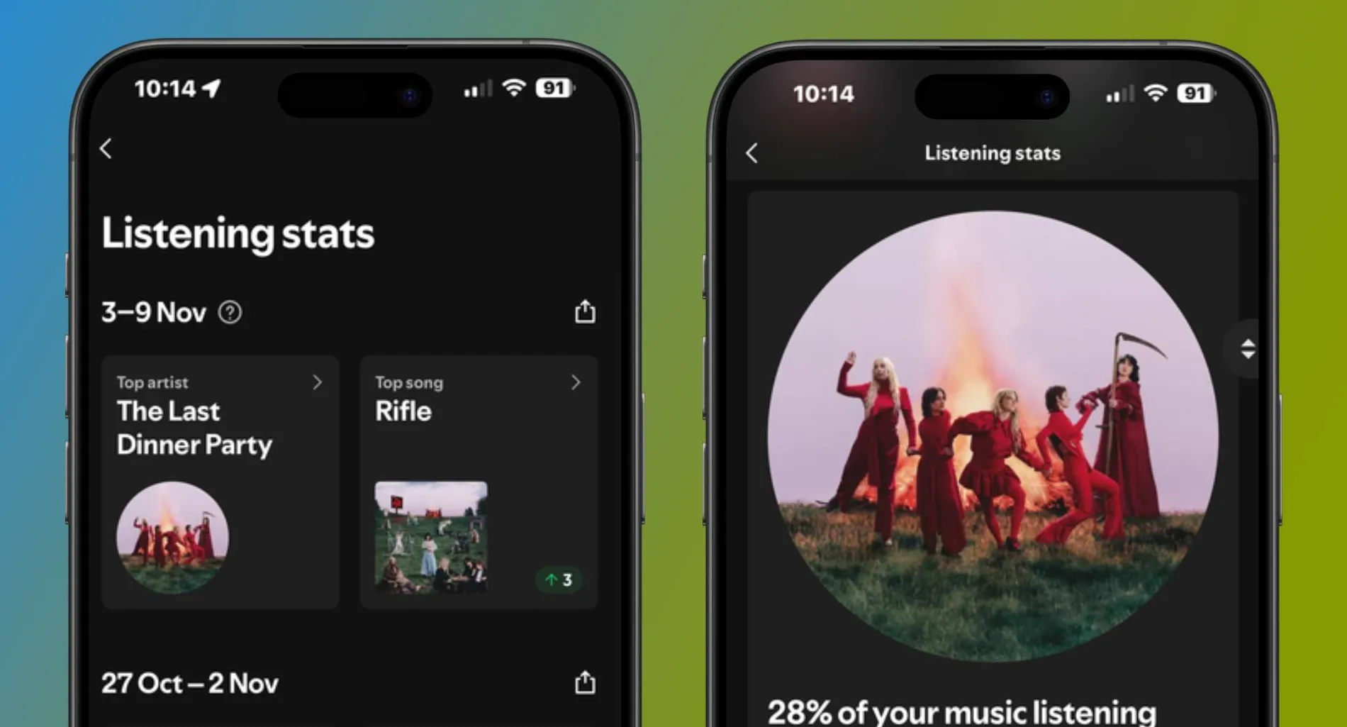 Two iPhones showing Spotify's new listening stats and special highlight card