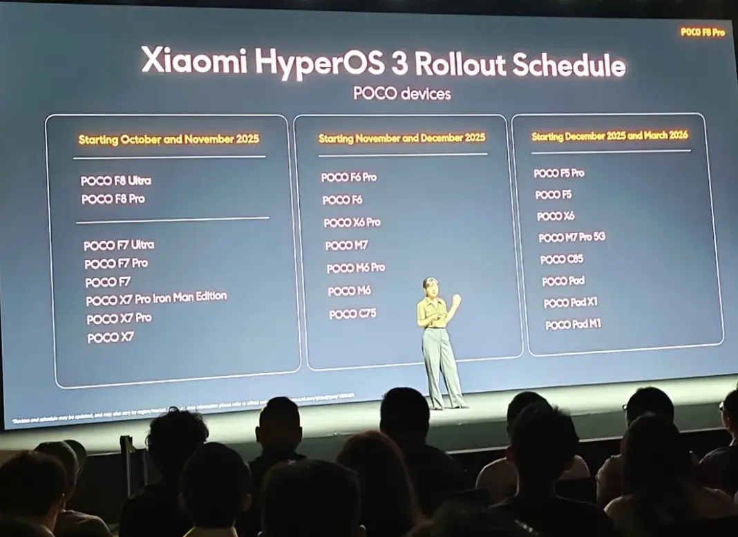 Jadwal rilis update HyperOS 3 untuk perangkat Poco berbagai seri dari November 2025 hingga Maret 2026