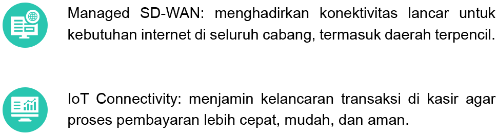 Content image for article: Alfamart Gandeng Indosat Business untuk Transformasi Digital dengan SD-WAN dan IoT