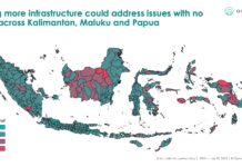 Opensignal dan DJID Jalin Kemitraan Strategis untuk Tingkatkan Kualitas Jaringan Indonesia Opensignal dan DJID Jalin Kemitraan Strategis untuk Tingkatkan Kualitas Jaringan Indonesia