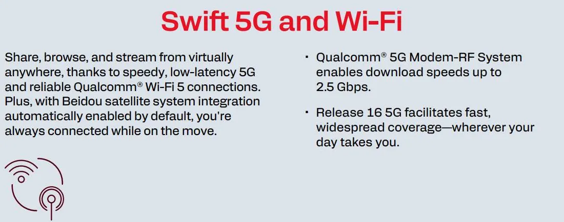 Qualcomm unveils Snapdragon 6s 4G Gen 2 and Snapdragon 4 Gen 4