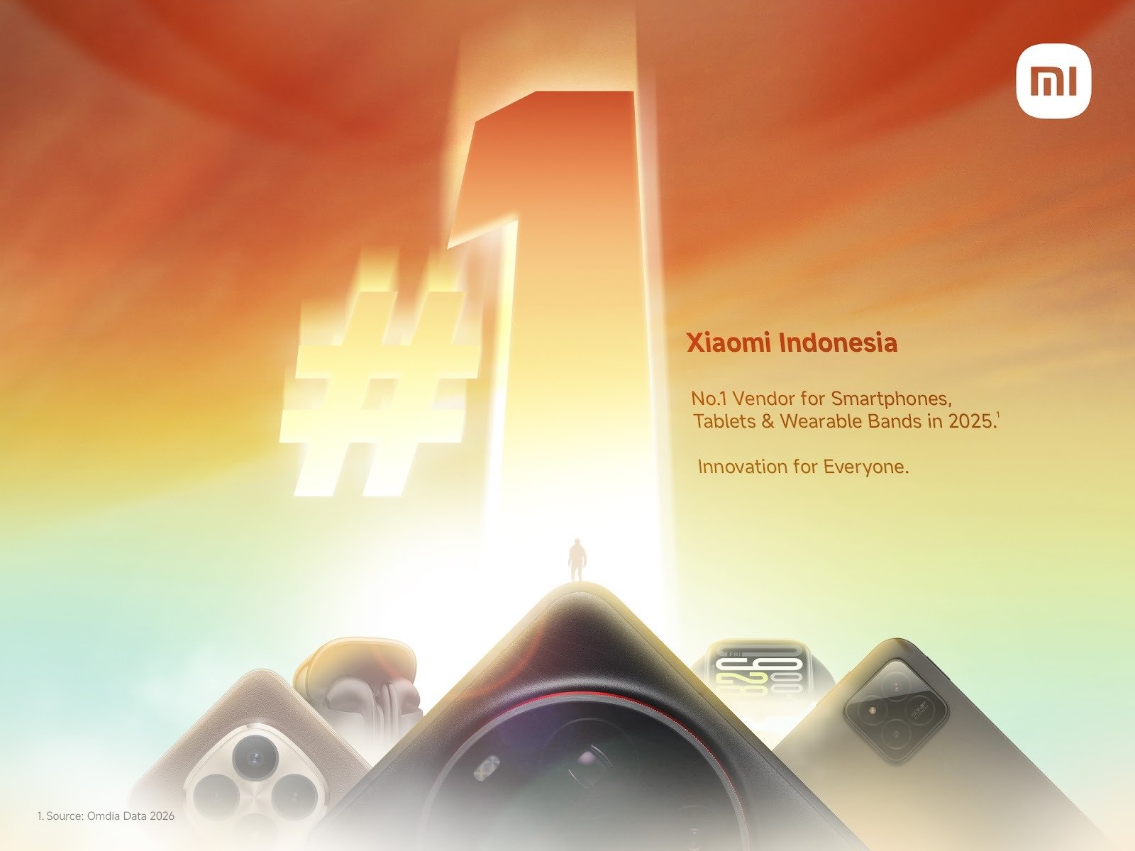 Omdia: Bukan Cuma Smartphone, Xiaomi Juga Pimpin Pasar Tablet dan Wearable di Indonesia