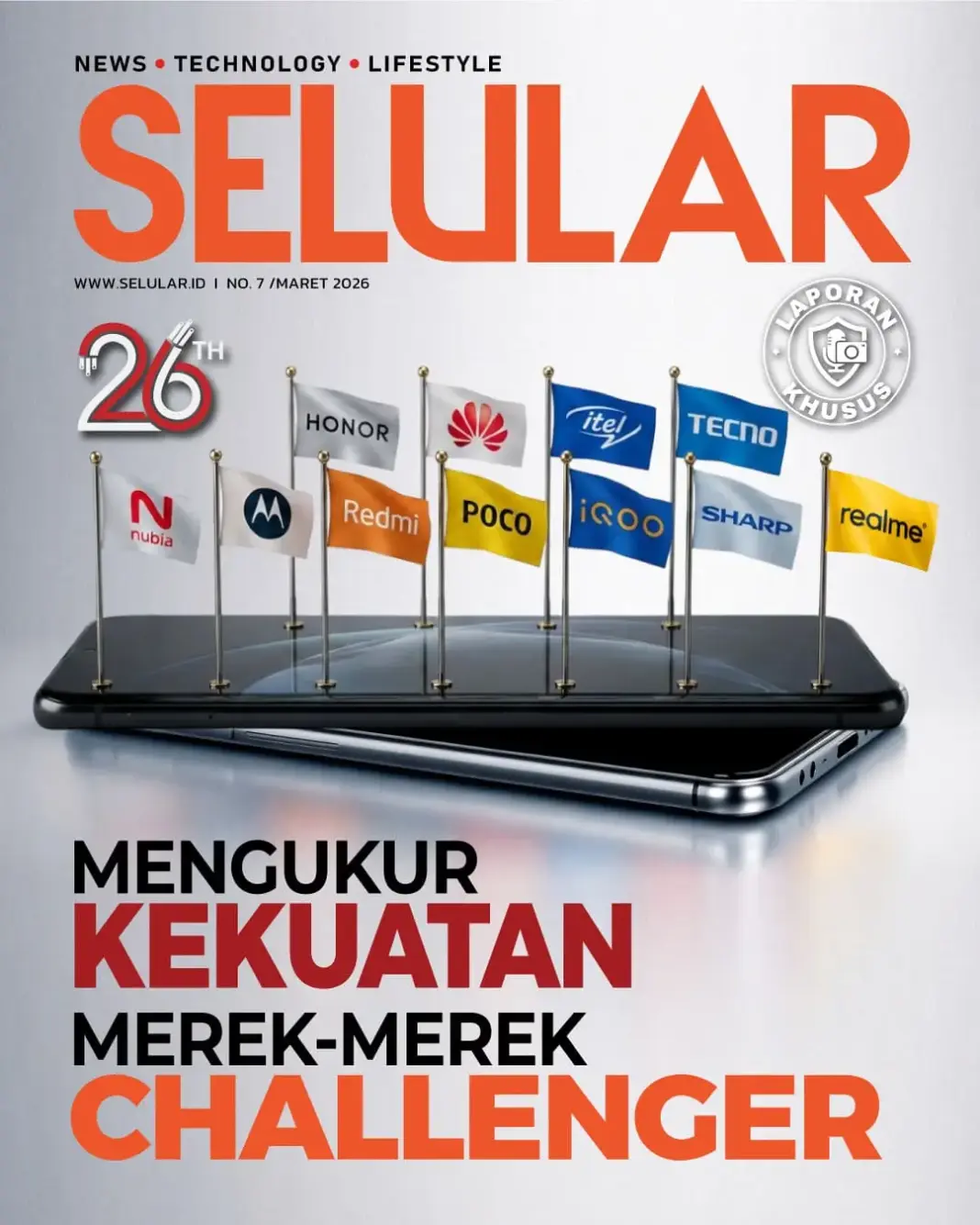 Mengukur Kekuatan Merek-Merek Challenger