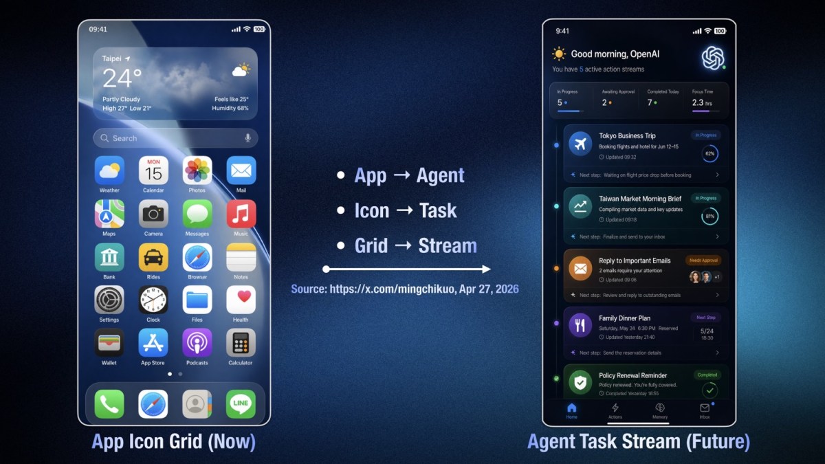OpenAI Dikabarkan Garap Smartphone AI dengan Chip Khusus