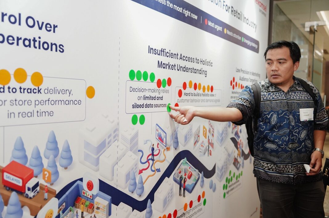 Telkomsel Enterprise bersama para pengambil keputusan sektor ritel, CPG, dan e-commerce, menyelenggarakan FGD bertema “Reinventing Growth”. Inisiatif ini bertujuan menghadirkan solusi inovatif untuk meningkatkan efisiensi operasional serta mengoptimalkan pengalaman pelanggan untuk pertumbuhan bisnis yang berkelanjutan.