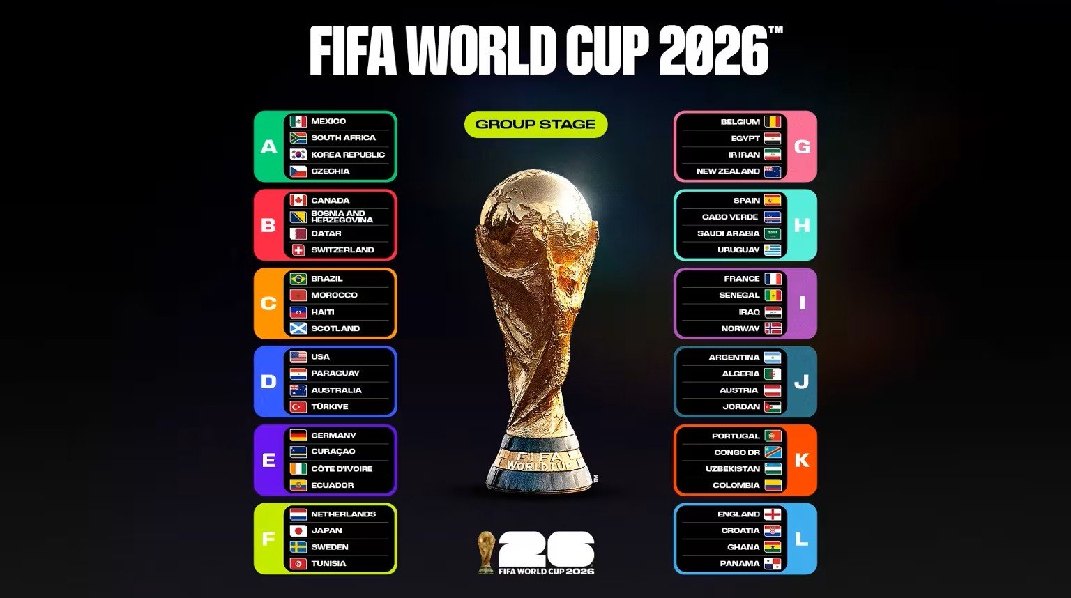 Cara Nonton FIFA World Cup 2026 dari HP Jika Antena TV Tak Bisa Tangkap Siaran TVRI