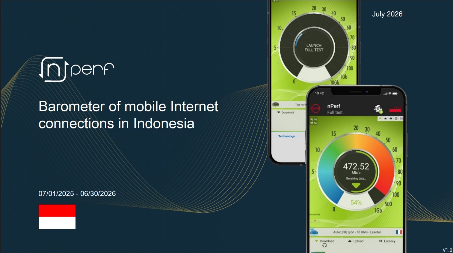Smartfren Pimpin Peringkat Jaringan Seluler nPerf 2026